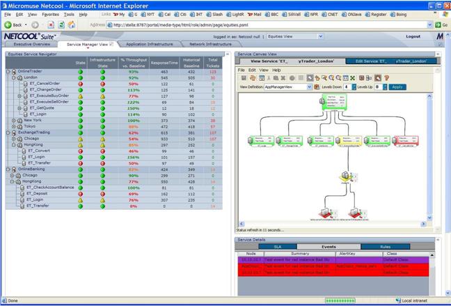 Screenshot of viewing critical systems