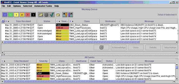 Viewing availability issues in TEC