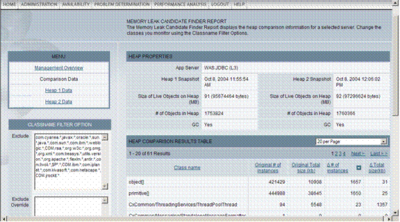 Screenshot of a Comparison of Two Heap Snapshots