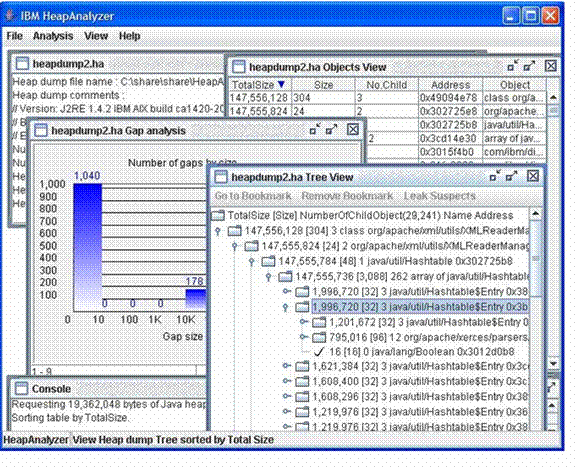 Screenshot of Using MDD4J for Memory Analysis