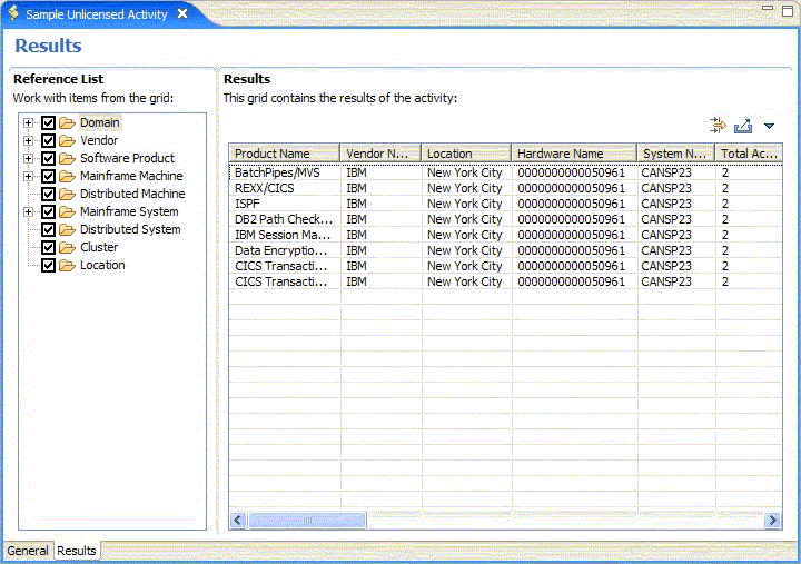 Screenshot of the Results tab for a list of unlicensed software and use