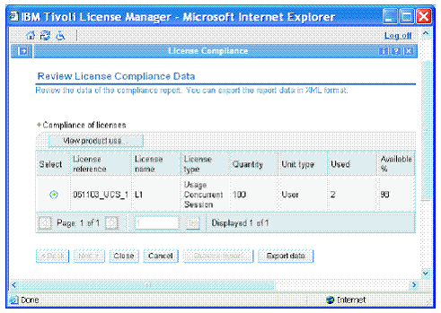 Review License Compliance Data