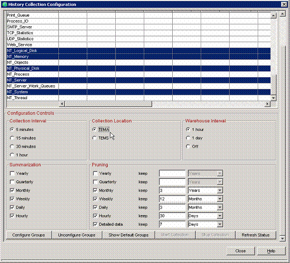 Diagram of TDW in use to collect metrics and frequency