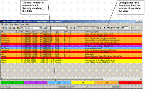 Screenshot of The Netcool/OMNIbus Native Desktop