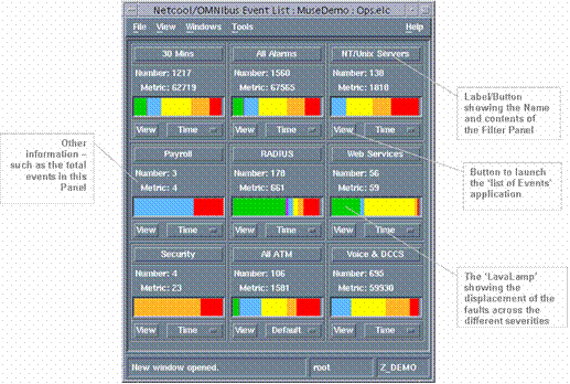 Screenshot of the Monitor console