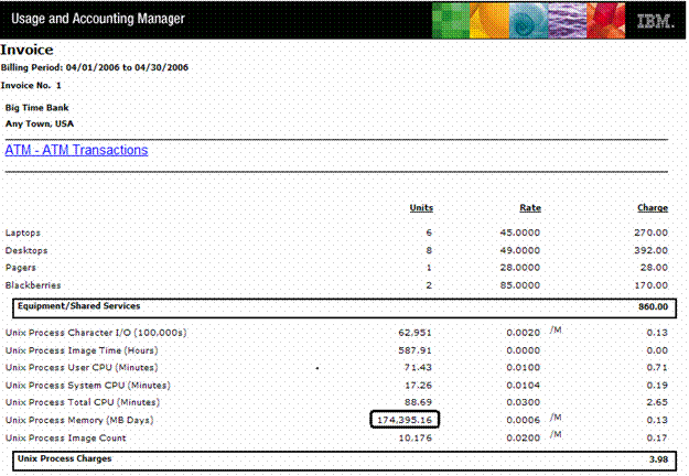 Screenshot of Invoice