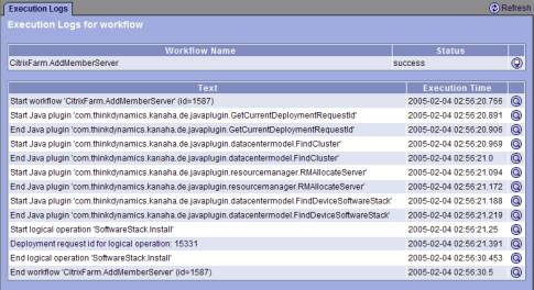 An example of a workflow following successful execution