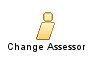 Change_Assessor