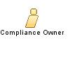 Compliance_Owner