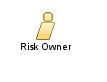 Risk_Owner